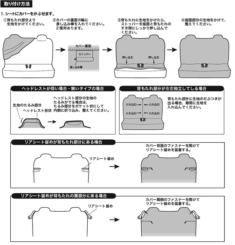取付方法